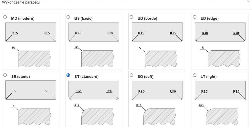 PARAPET -DRAKO- MDF WEWNĘTRZNY BIAŁY MAT gr. 2 cm. Szerokość produktu 10 cm