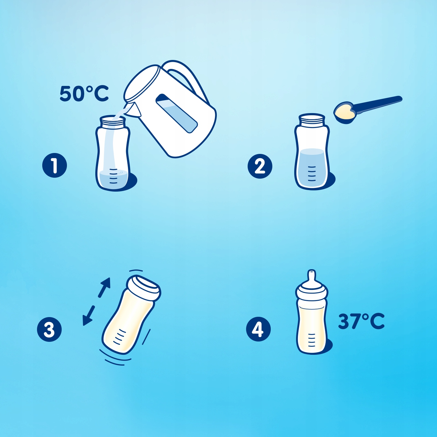 HUMANA 2 HMO MLEKO NASTĘPNE PO 6 MIESIĄCU 750G x8 Rodzaj opakowania puszka