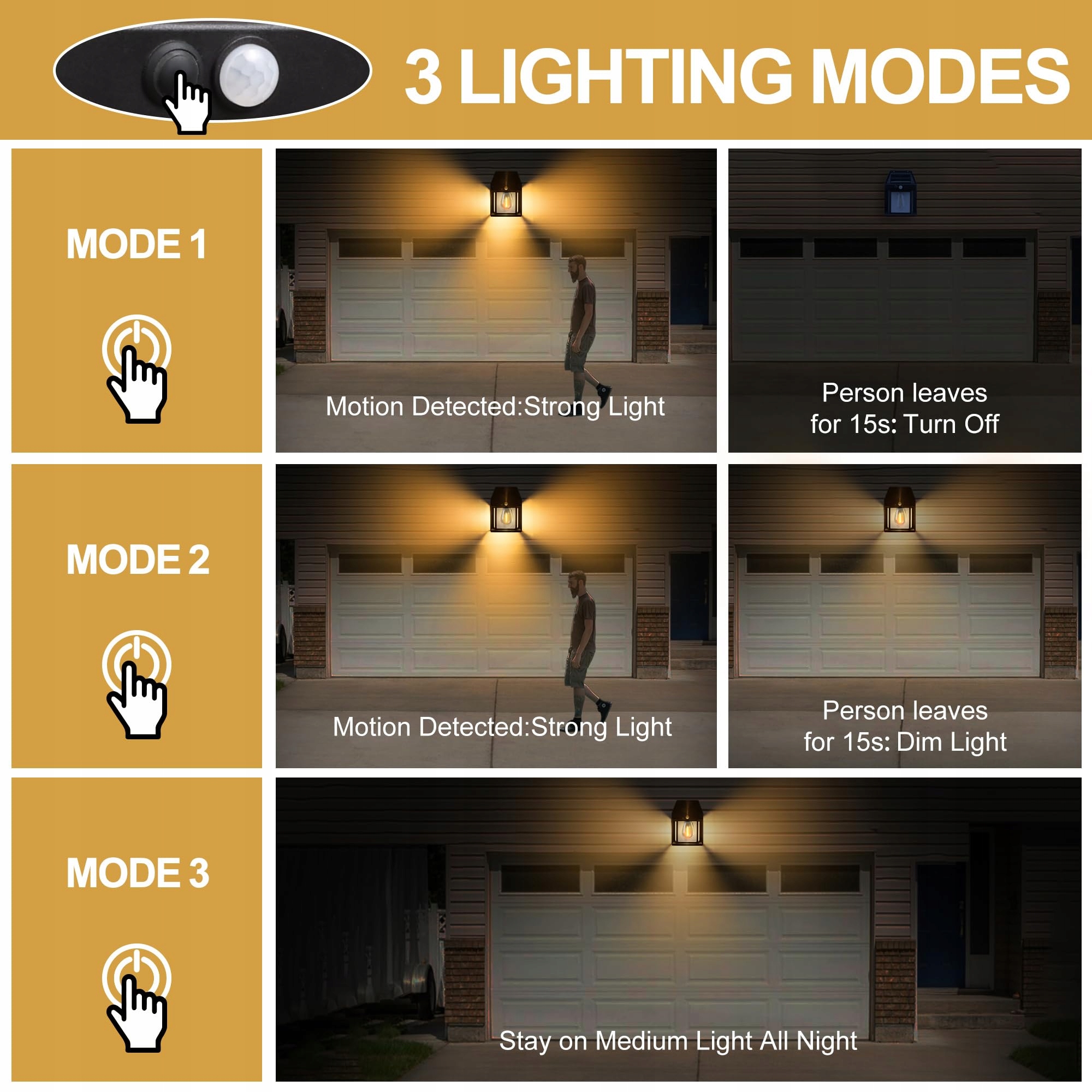 Lampy Solarne LED Z Czujnikiem Ruchu Ciepłe Do Garażu 4 Szt IP65 FLACCHI — miniatura 3