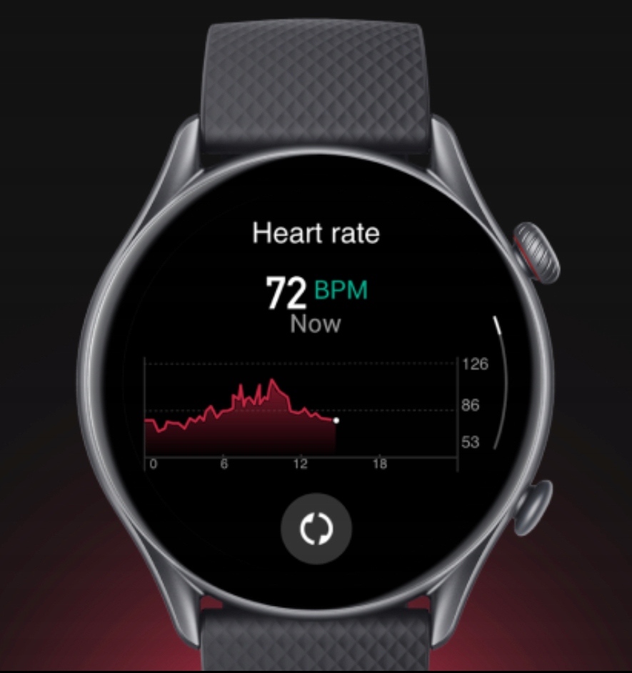 Smartwatch Amazfit GTR 3 Pro czarny Kolor czarny