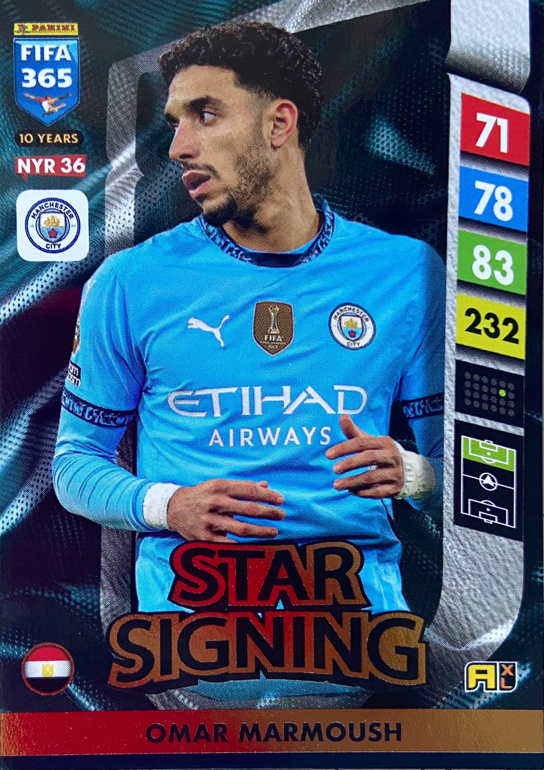 Fifa 365 2025 Upgrade Star Signing Nyr 36 Omar Marmoush Manchester City
