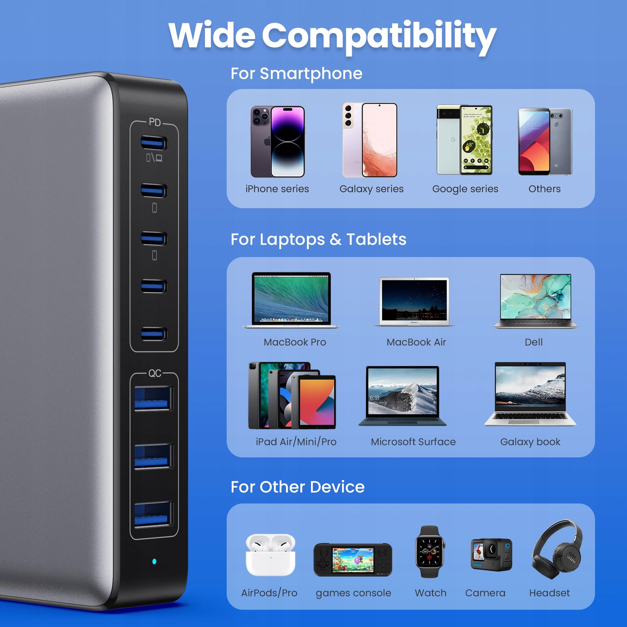 CHARGERPRO Stacja Ładowania USB 300W 8 Portów 5 USB-C 3 USB-A — miniatura 7