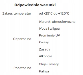 Uszczelka EPDM 8x3 samoprzylepna 20m czarna JSA EAN (GTIN) 5906280903510
