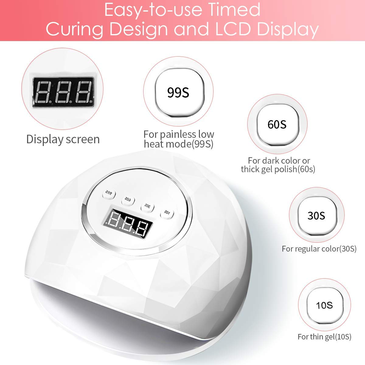 JANOLIA Lampa UV LED 86W Do Paznokci Z Sensorem LCD Do Żeli Profesjonalna — miniatura 2