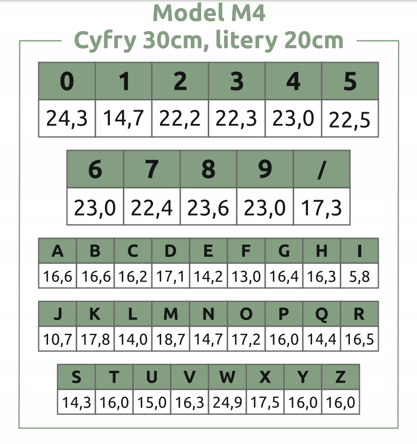NUMER NA DOM DRZWI CYFRY LITERY NUMER DOMU BUDYNEK ADRES KOLORY - M4 30 cm Szerokość produktu 1 cm