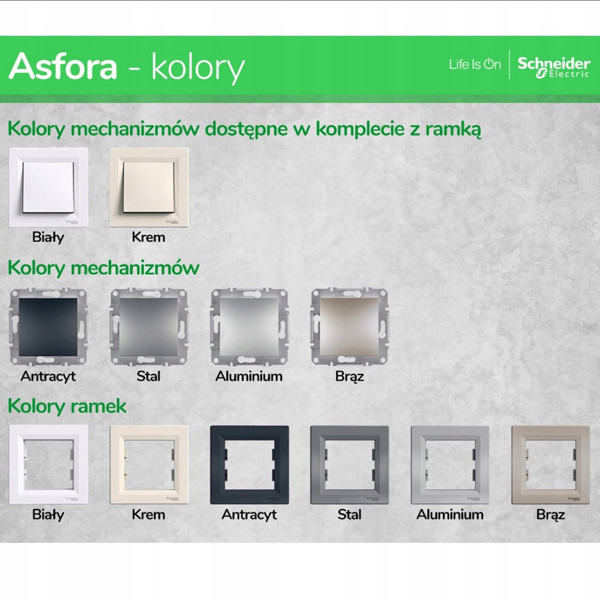 ASFORA KLASYCZNA RAMKA POCZWÓRNA 4-KROTNA KONTAKT POZIOMA BIAŁA SCHNEIDER Rodzaj poczwórna