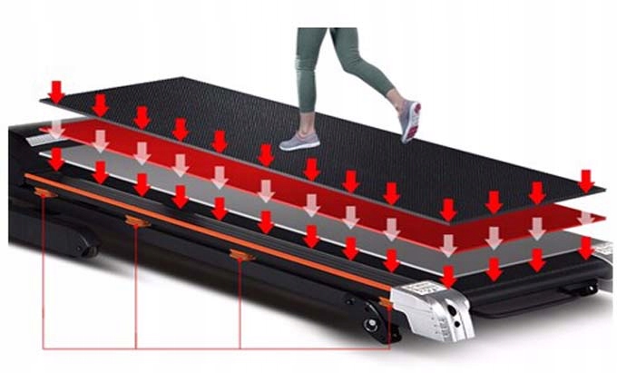 ELEKTRINIS BĖGGIMO KELIO KĖLIMAS 17 km/h 15% 120 kg MARK1 Gamintojas Atlas Sport