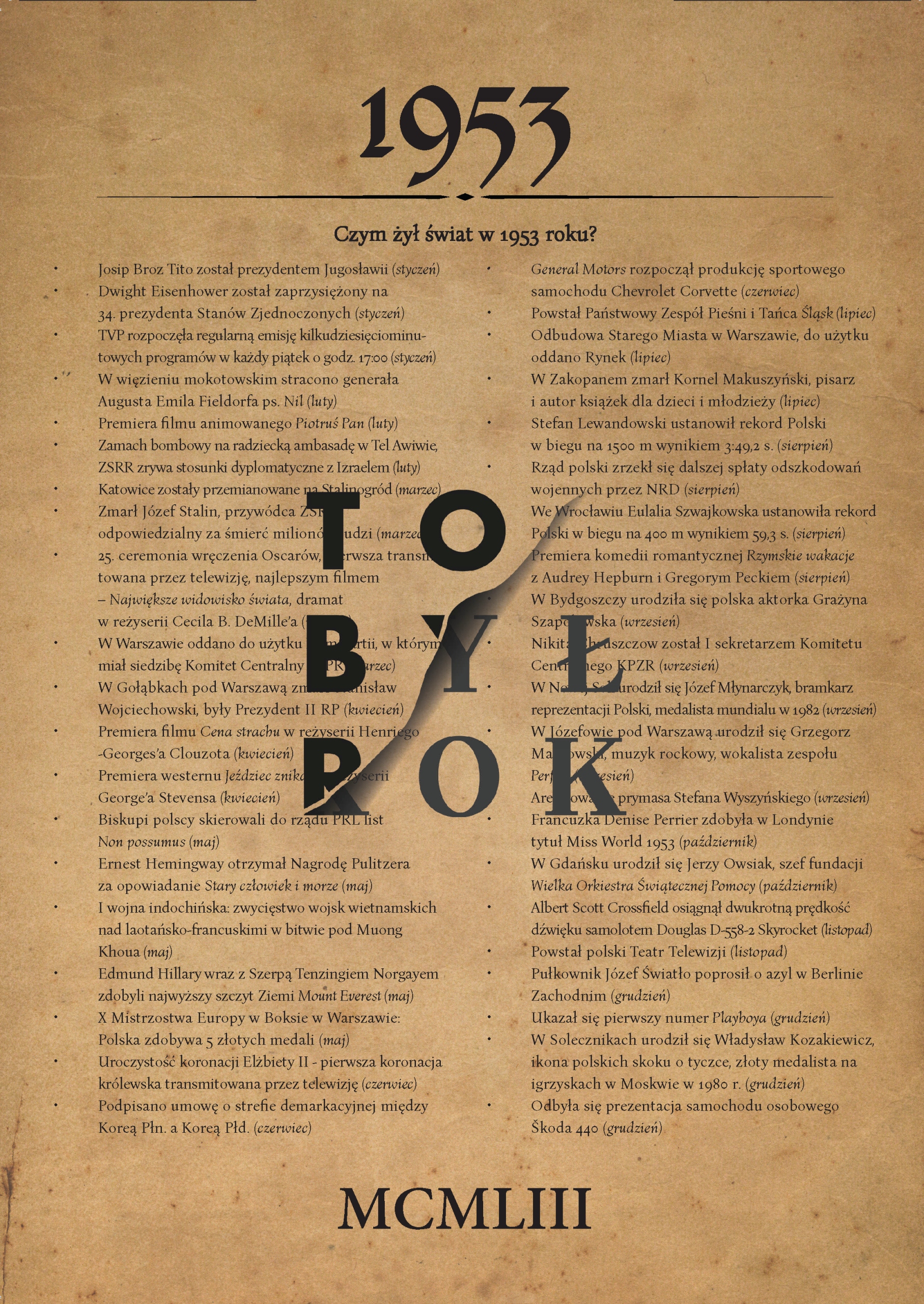 

Karta 70 urodziny To Był Rok 1953