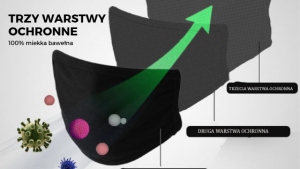 MASKA MASECZKA OCHRONNA TRÓJWARSTWOWA BAWEŁNA 12 Kolor dominujący czarny