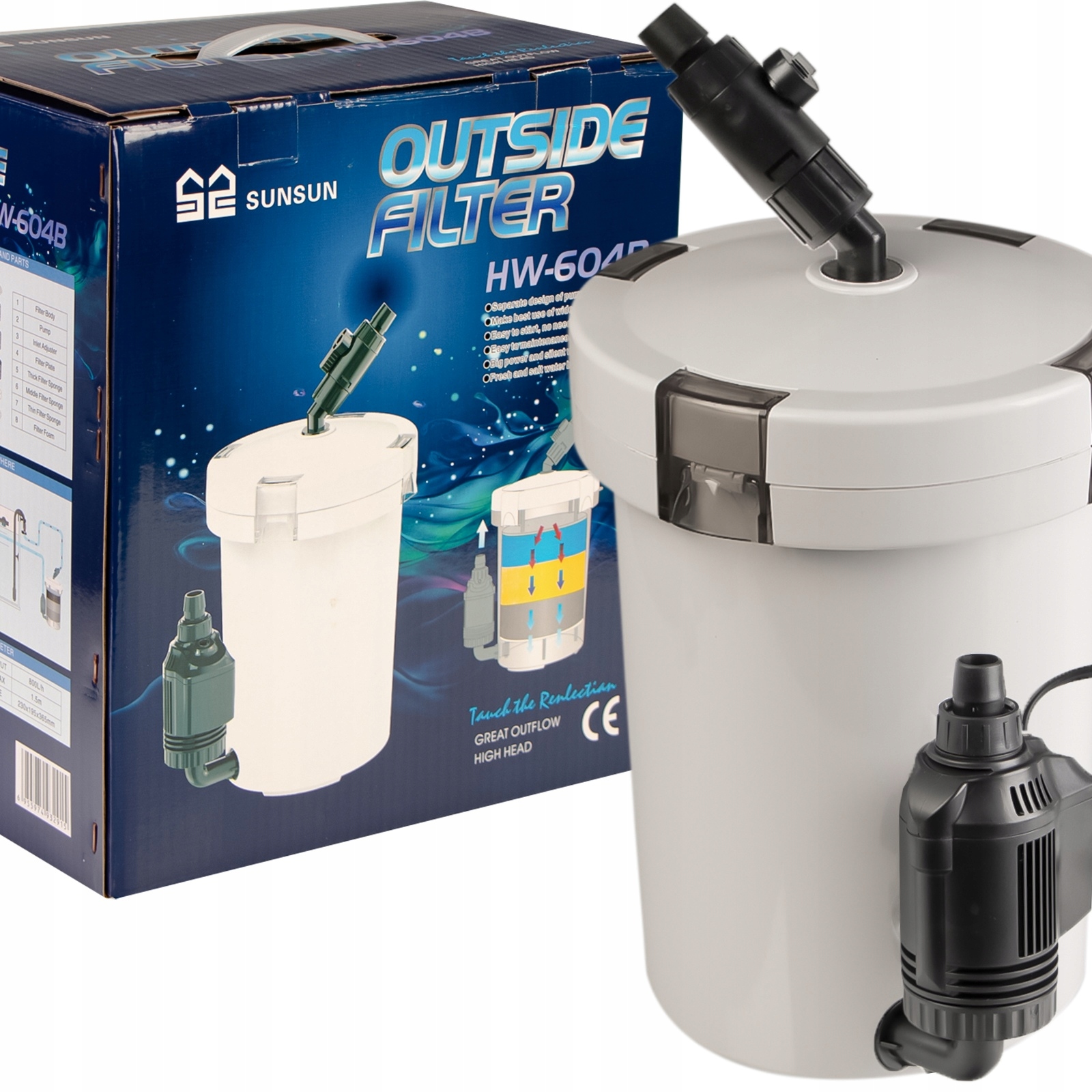 Levně Sunsun HW-604B Vnější Filtr Pro Akvárium 800 L/h 50-112 L