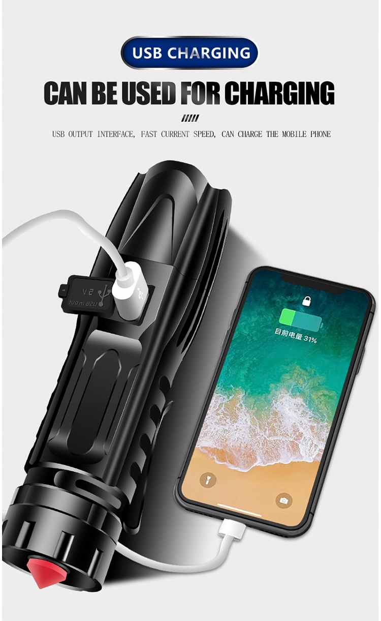 LATARKA SWAT Z ZOOM -XHP90.2 NAJMOCNIEJSZA Zasilanie akumulatorowe