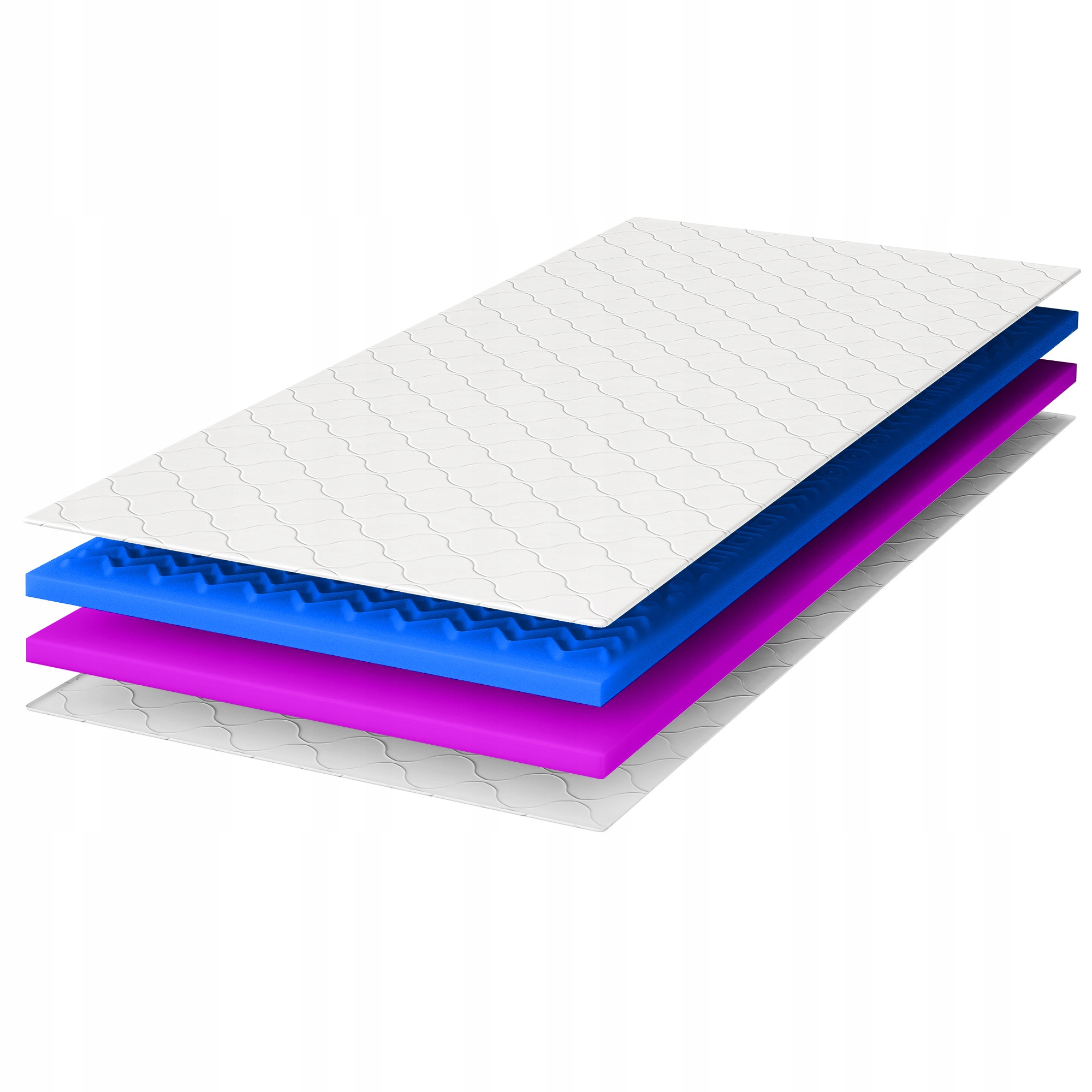 Vrchní Matrace 180x200 masážní 8cm pohodlný potah H2 H3 Jasmine