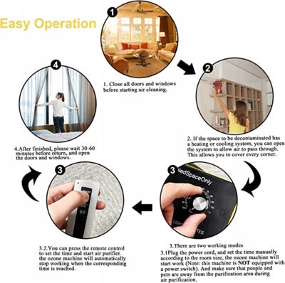 JOBYNA GENERATOR OZONU Kod producenta JB-OZ-Y10-UK