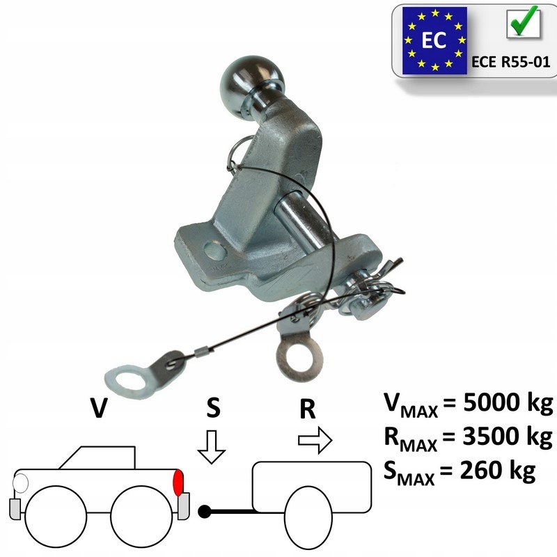 Kula Haka Kuta z Zaczepem Odkręcana Odkuwka 90mm do Peugeot Boxer II 06- Producent XIMPLIO