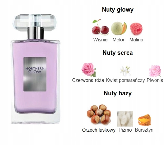 Oriflame Woda toaletowa Northern Glow unikat