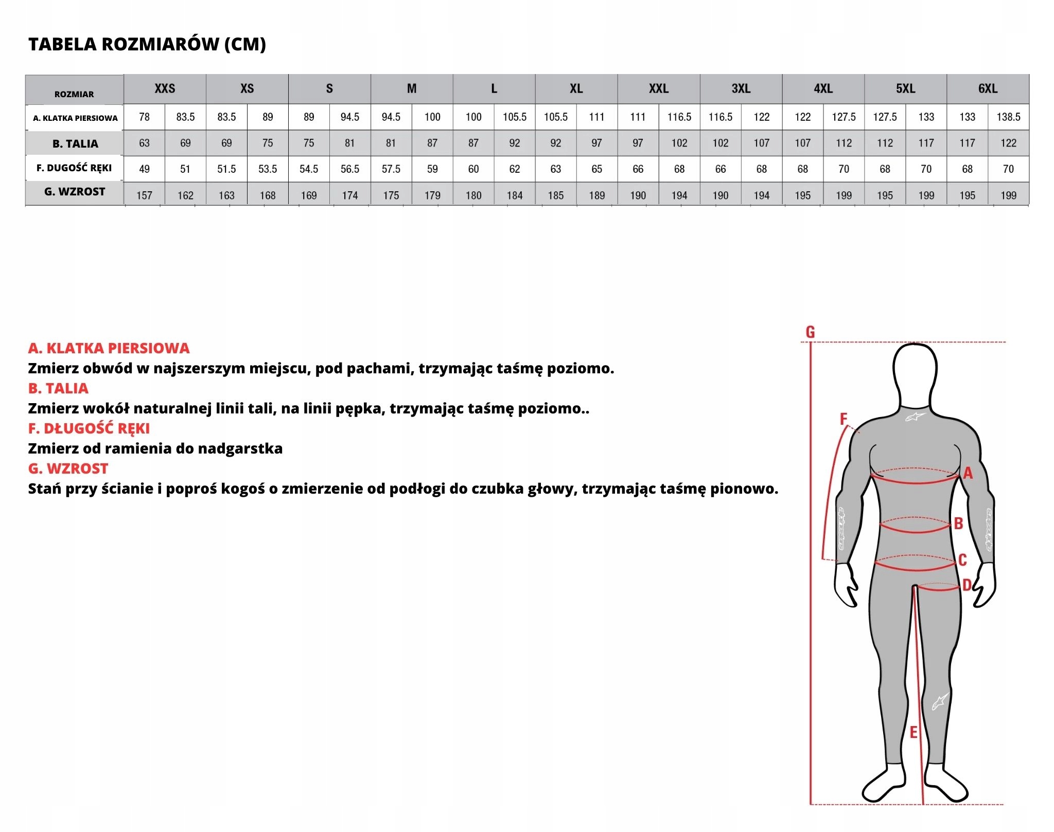 KURTKA ALPINESTARS ROAD BOGOTA PRO DRYSTAR 4XL Rodzaj Męskie