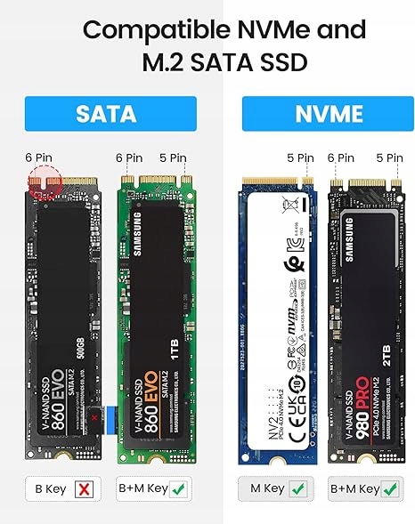 KIESZEŃ ORICO M.2 NVME USB C 3.2 GEN 2 10 GB/S NVME 5 GB/S OBSŁUGA M2 UASP Producent Orico