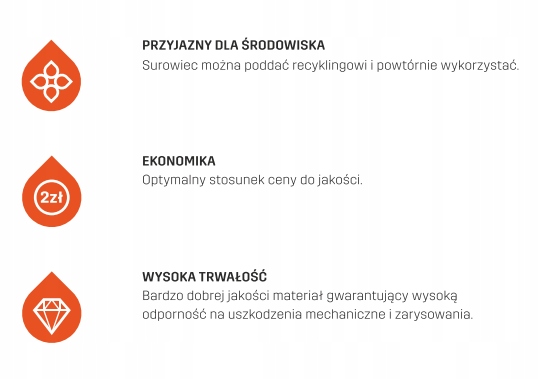 OBEJMA RURY SPUSTOWEJ KROP PCV fi 90 ral 8017 BRĄZ Kolor brązowy