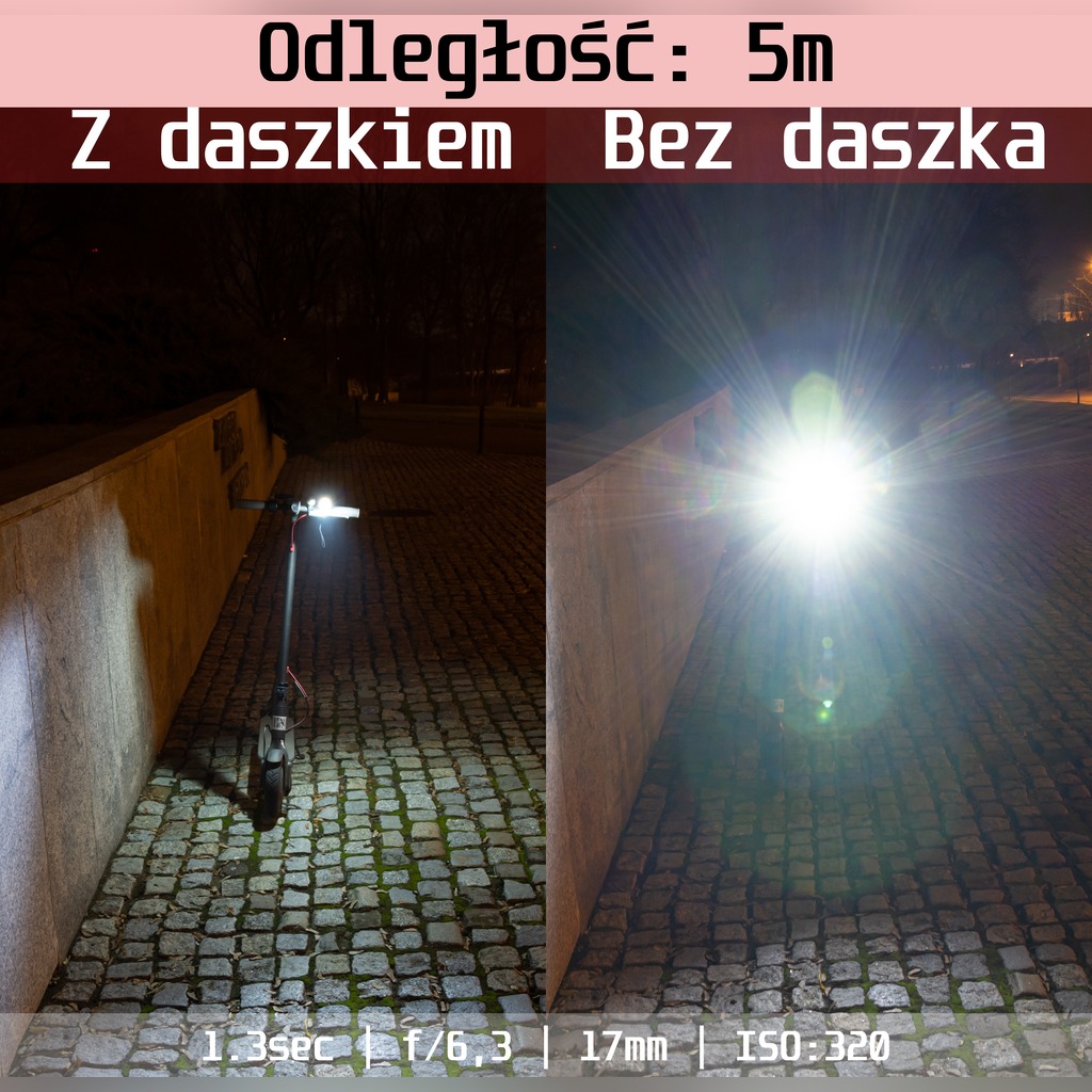 Czarny daszek do Convoy S2+ (jak kolimator) Model ConvoyS2