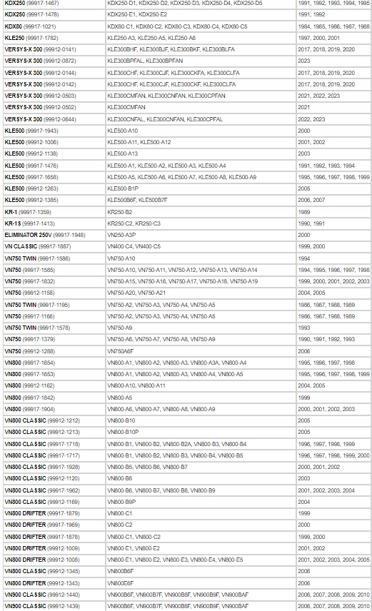 Klin wału Kawasaki Producent Kawasaki OE
