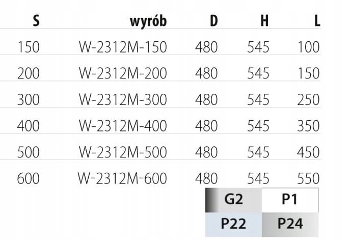 KOSZ CARGO 3 PÓŁKI DO SZAFKI 20 CM CHROM POŁYSK Producent Nomet