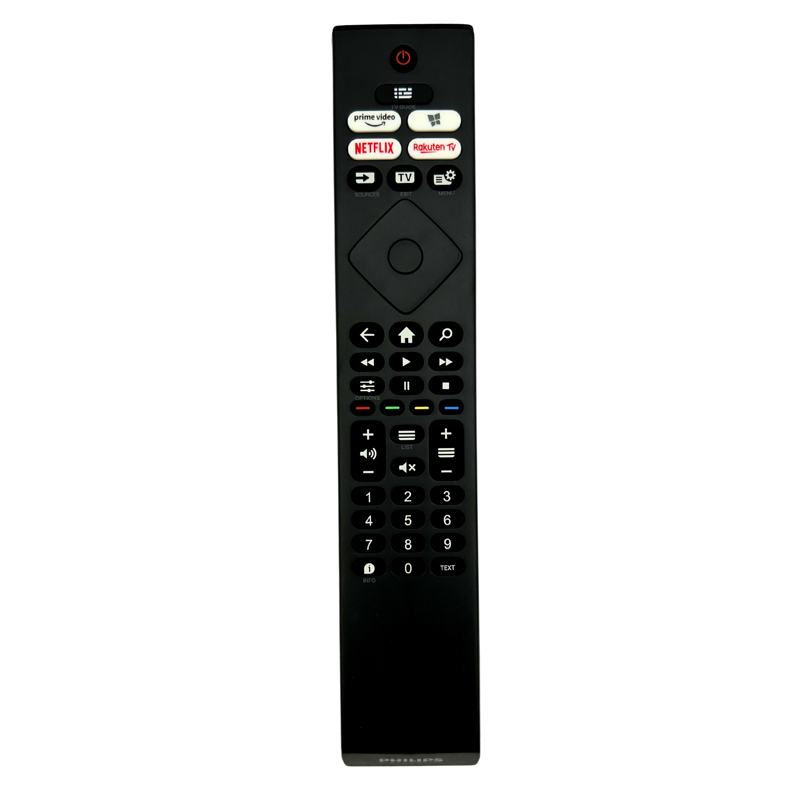 Dálkový Ovladač Philips PUS6704 PUS6724 PUS6754 24PFS6855/12 32PFS6805/12 originální