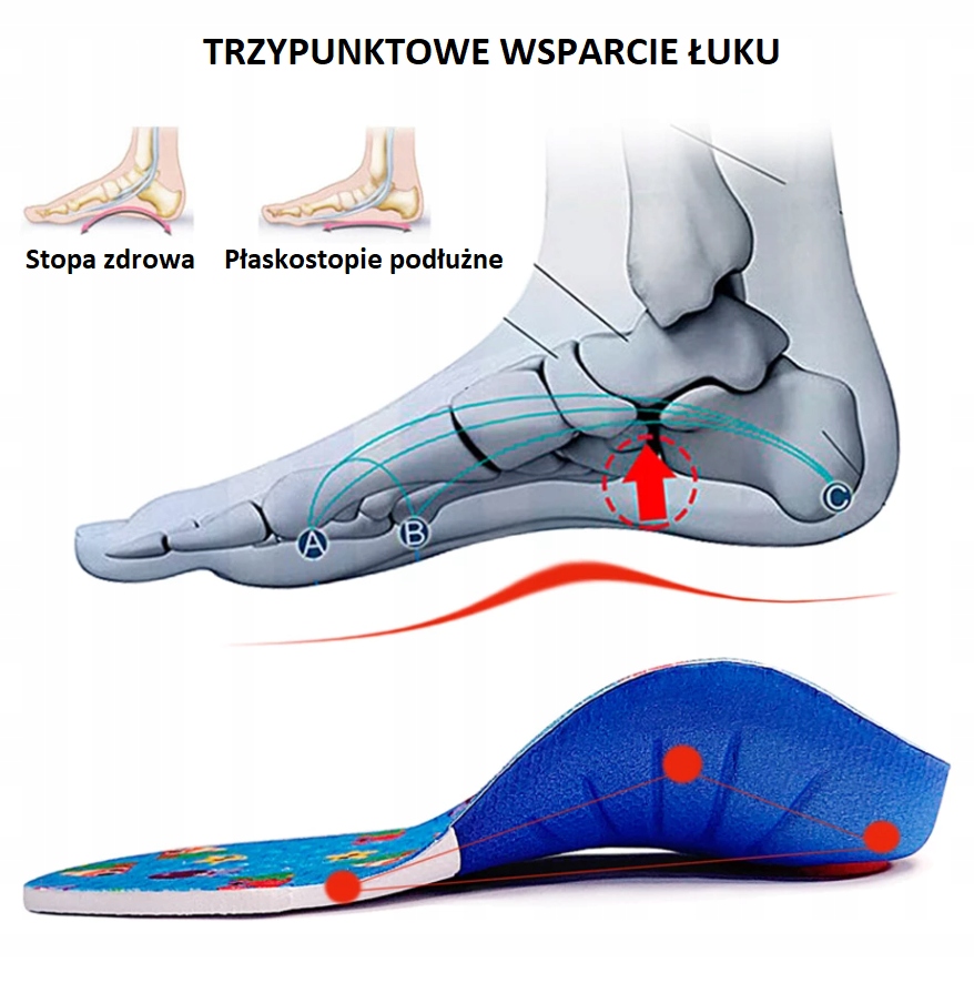 Kompleksowe KORYTKOWE wkładki butów DLA DZIECI XL Rozmiar 36