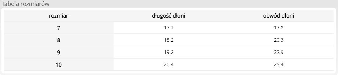 RĘKAWICE ROBOCZE MANUALNE 12 par OX-POLIUR BB r.9 Model OX-POLIUR BB 9