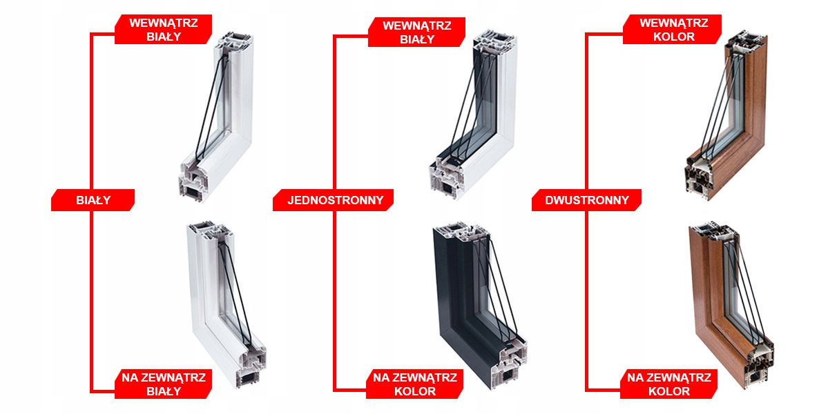 OKNO PCV DWUSKRZYDŁOWE BIAŁE RU+R PROMOCJA Wysokość okna 1500 mm