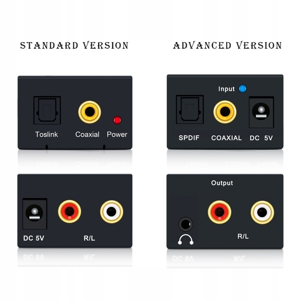 KONWERTER SPDIF Coaxial Toslink do 2x RCA Cinch Kod producenta D002