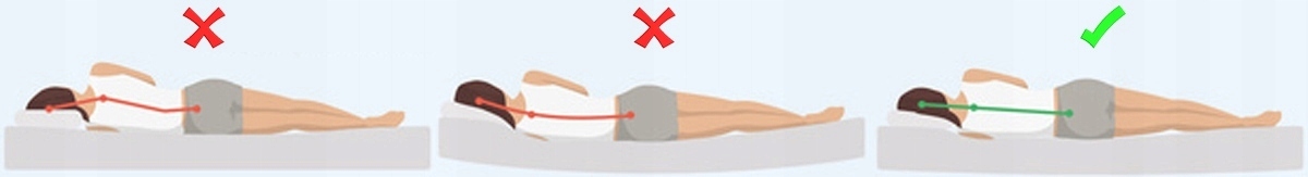 Materac 7 STREF 180x200 PROFILOWANY PLUS pokrowiec Model materac do sypialni profilowany  7 stref komfortu