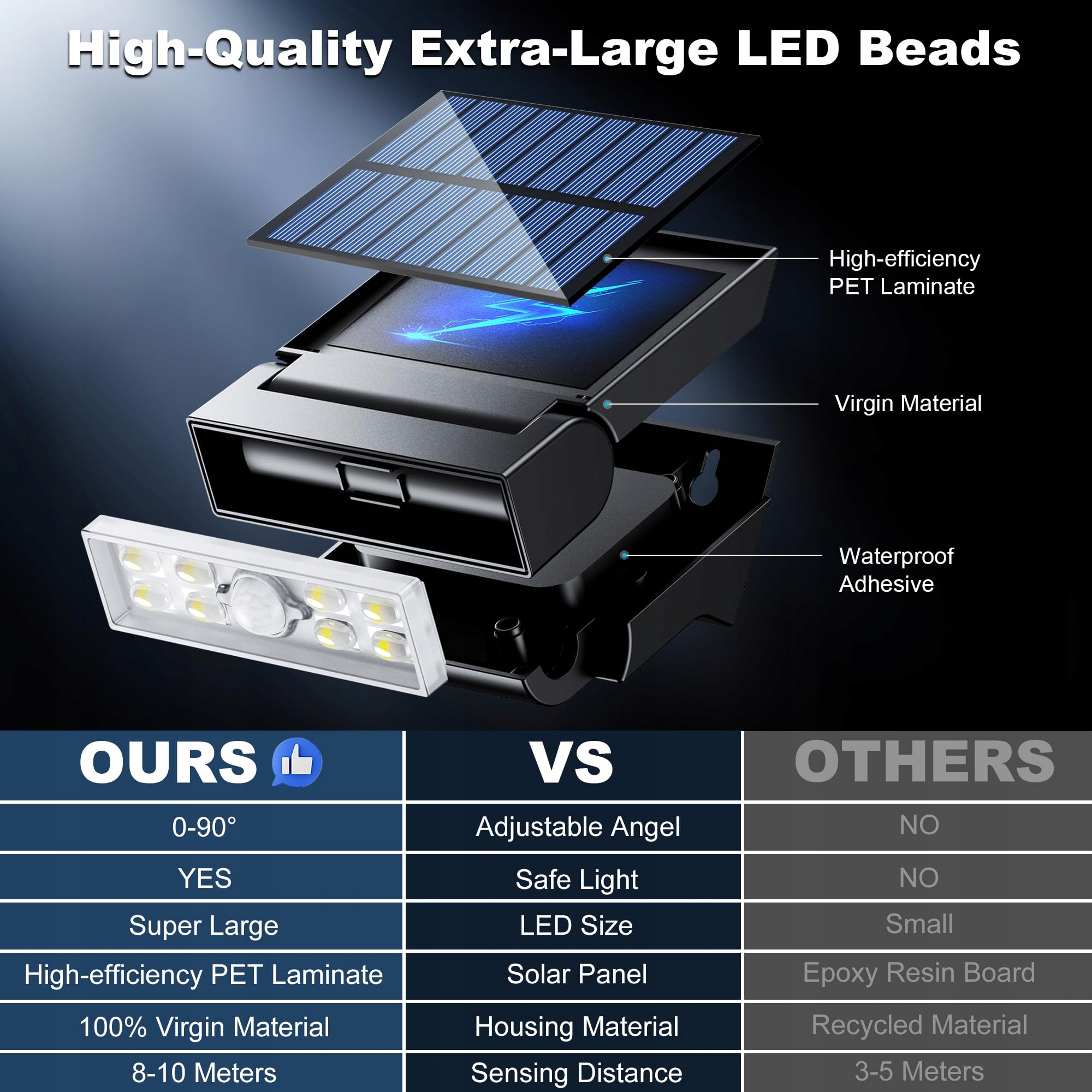 Solarna Lampa Zewnętrzna Z Czujnikiem Ruchu Regulowana IP65 GILIWOSY — miniatura 3