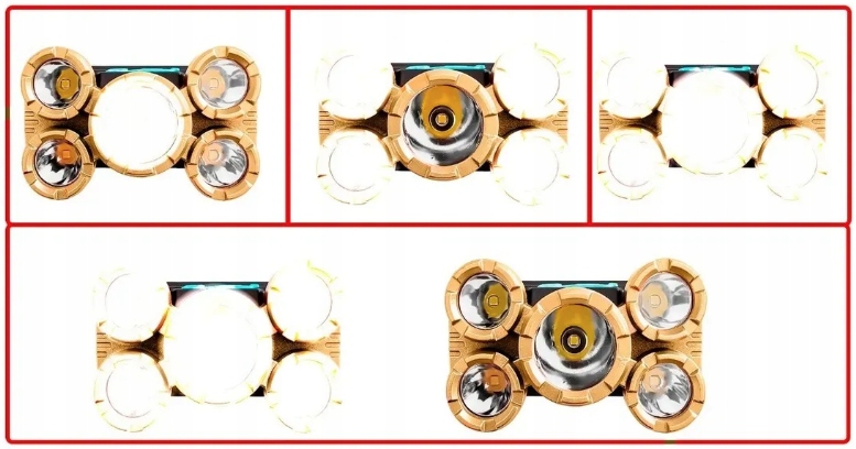 SUPER MOCNA LATARKA CZOŁOWA NA GŁOWĘ CZOŁÓWKA AKUMULATOR ŁADOWANA USB KABEL Waga 185 g