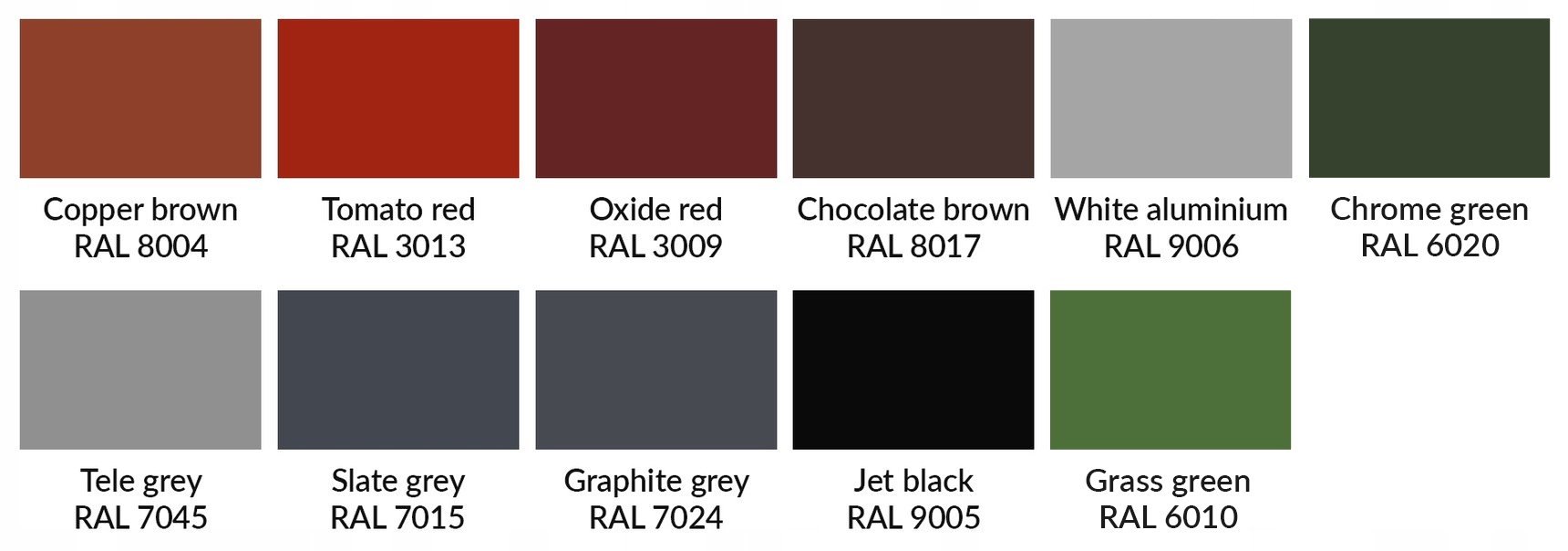 Farba na Dach Podkładowa do Dachu z Gontu, Papy 10L Zielona Trawa Marka BEKERFARB