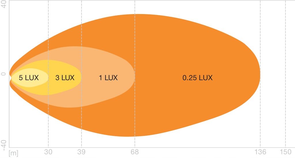 lampa robocza OSRAM LEDriving Rect WL VX100-WD LEDWL111-WD Moc 26 W