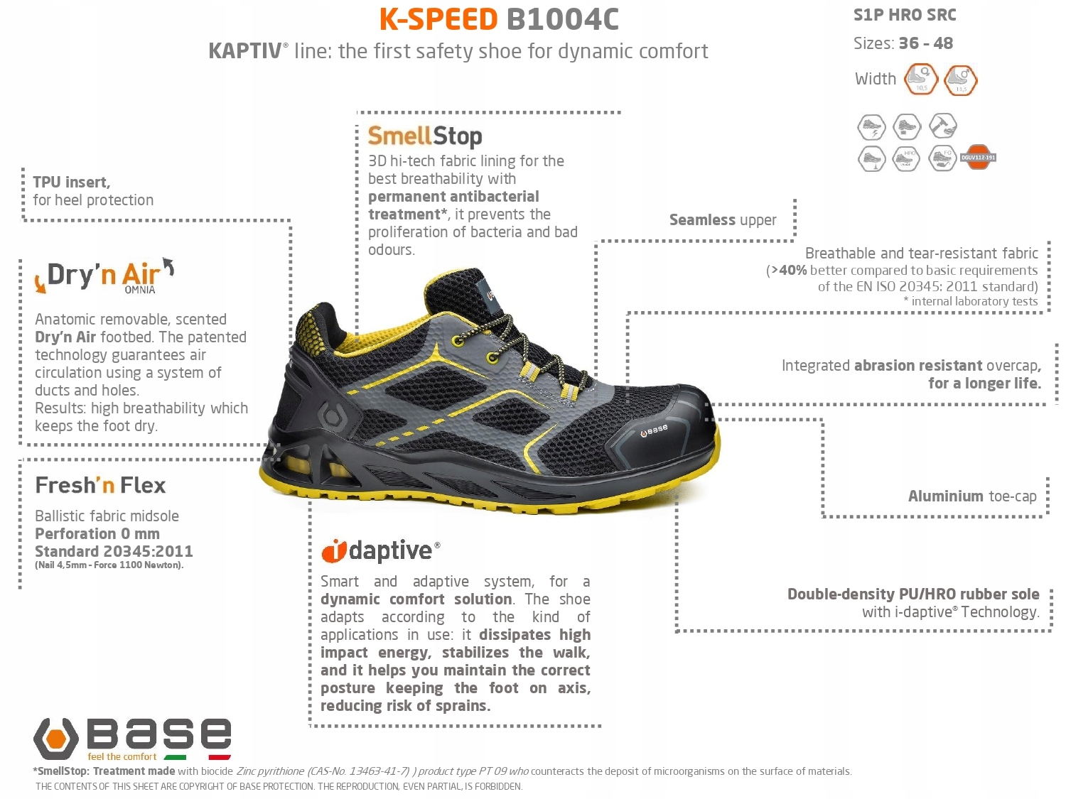 BASE BUTY PÓŁBUTY ROBOCZE K-SPEED S1 SRC B1004 Płeć mężczyźni