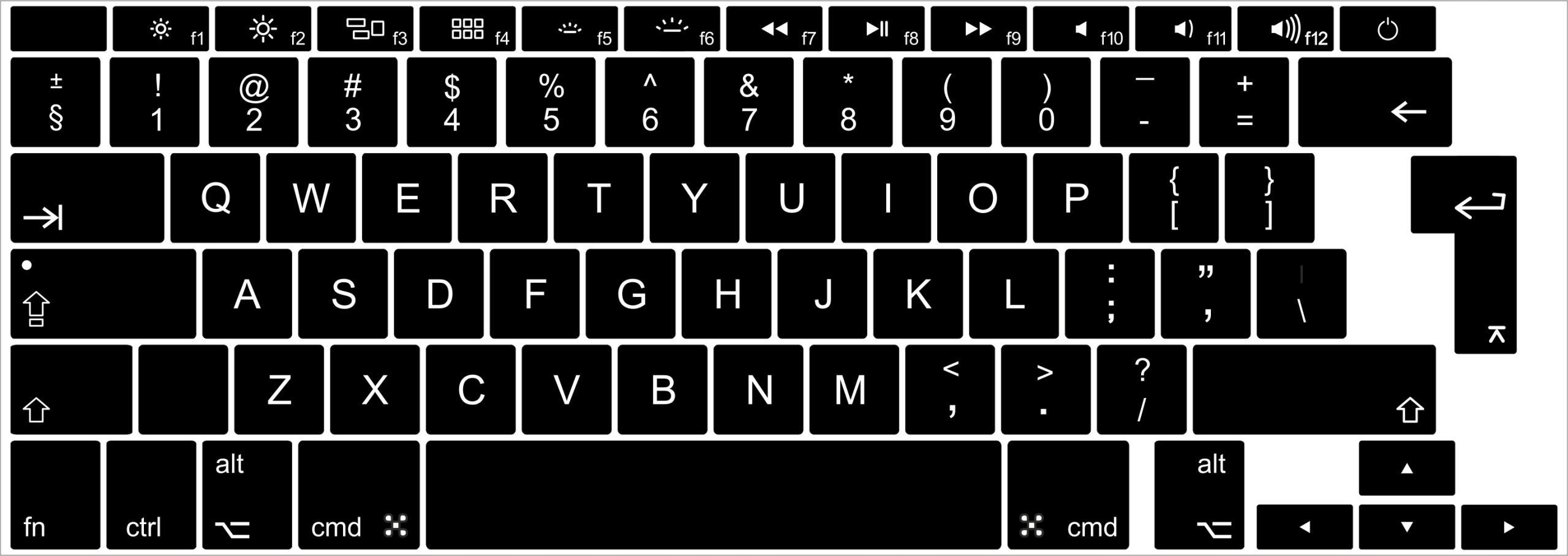 

Polskie naklejki na klawiaturę Macbook Apple