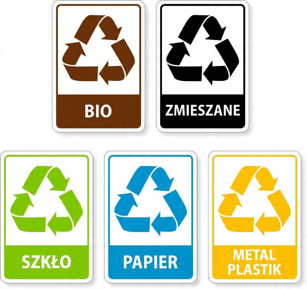

Naklejki Na Kosz segregacja śmieci Komplet 10 x 15