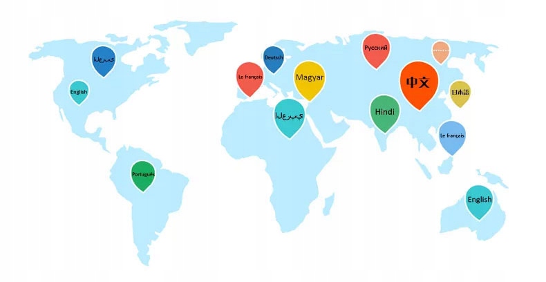 Translator Vasco Electronics Vasco Translator M3 Przeznaczenie inne