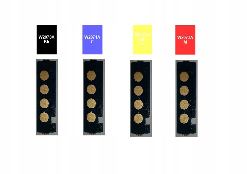 CHIP HP Color laser150nw HP 117A W207_A BK C M Y EAN (GTIN) 22566362