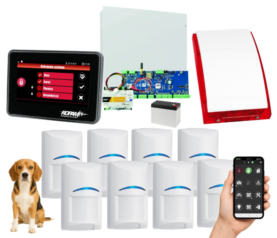Zestaw alarmowy Ropam Neo System z czujkami Bosch Pet 20kg