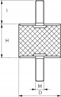 WIBROIZOLATOR A 20X15 M6 poduszka gumowa EAN (GTIN) 5906196280040
