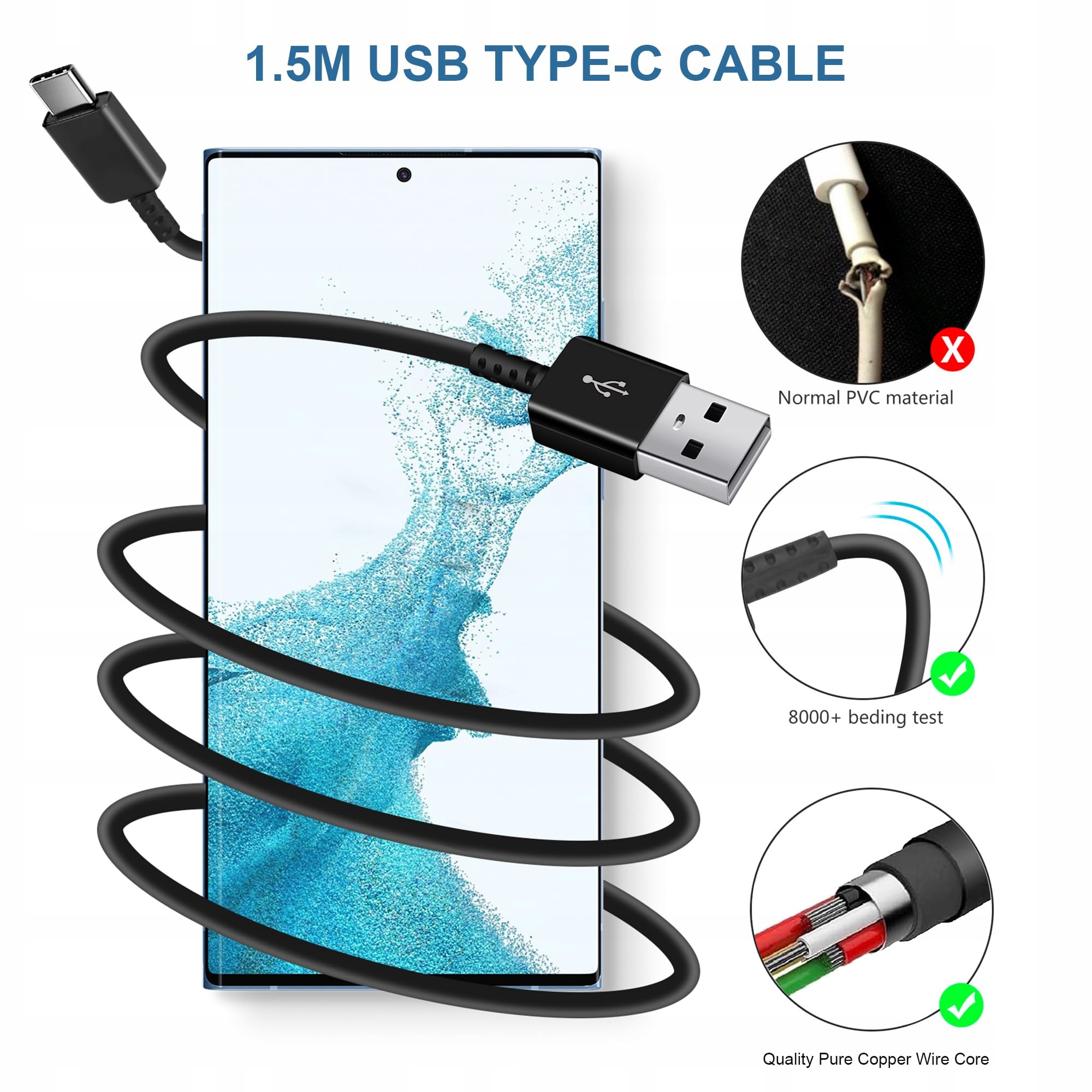 Ładowarka USB z kablem do ładowania 1,5 m oryginalny USB C — miniatura 4