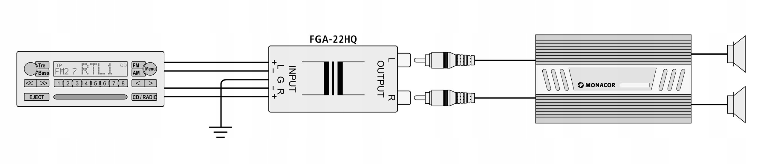MONACOR FGA-22HQ TRANSFORMATOR RADIO - WZMACNIACZ Stan opakowania oryginalne