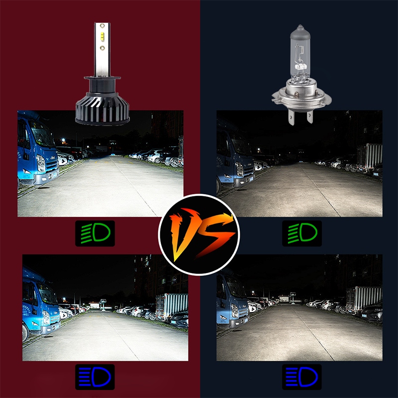 MINI ŻARÓWKI LED H1 ZES 20000LM 100W MOCNE 6000K Model H1