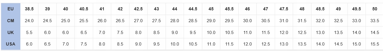 Buty Skechers Go Run Trail 220917-GYOR - 44 Model Skechers Go Run Trail Altitude