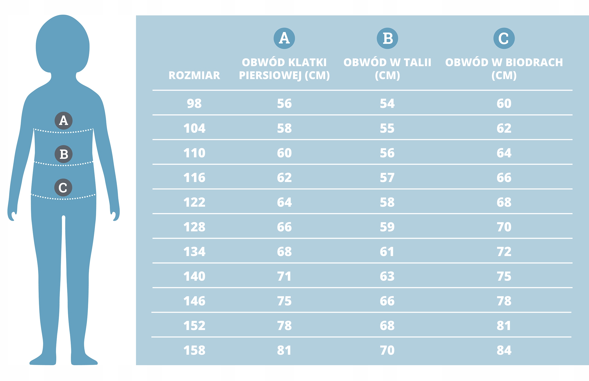 Merry Style Body dziewczęce ze spódniczką 134 Materiał dominujący bawełna