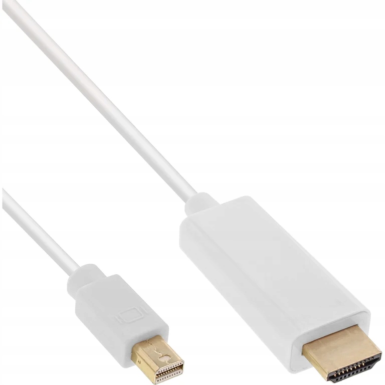 InLine 17173I adapter kablowy 3,05 m mini DisplayPort HDMI Biały