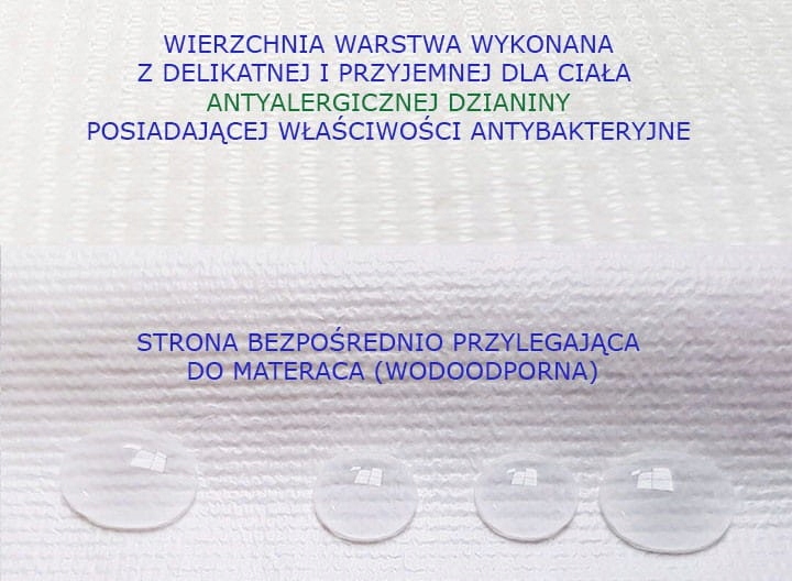 OCHRANIACZ WODOODPORNY NA MATERAC EKO 60x120 Marka inna