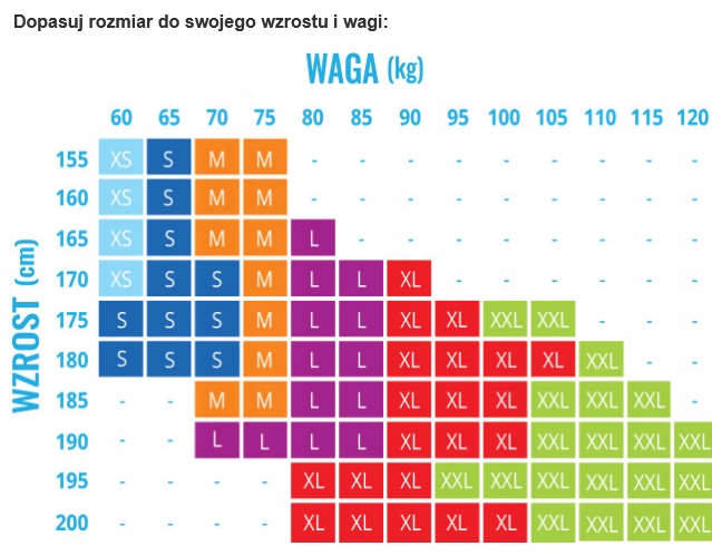 Ground Game Spodenki MMA Vale Tudo Viking 36/XL EAN (GTIN) 5906736820040